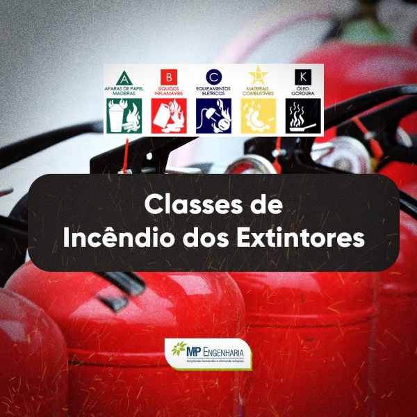 Classes de Incêndio dos Extintores